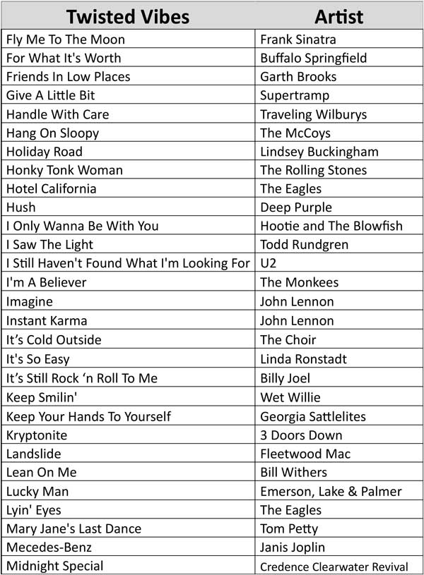 song list